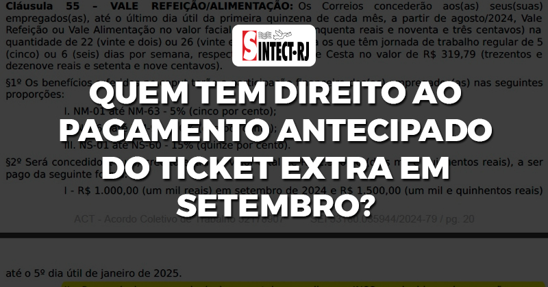 Quem tem direito ao pagamento antecipado de R$ 1000 do Ticket Extra em setembro?